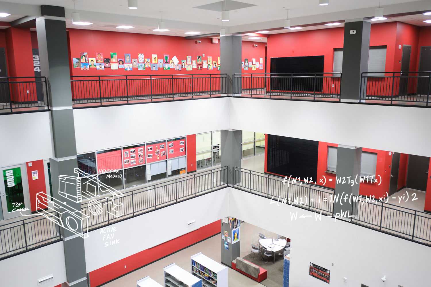 Financial Model Synthesize